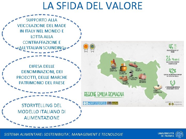 LA SFIDA DEL VALORE SUPPORTO ALLA VEICOLAZIONE DEL MADE IN ITALY NEL MONDO E