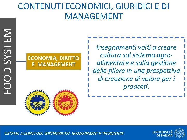 FOOD SYSTEM CONTENUTI ECONOMICI, GIURIDICI E DI MANAGEMENT ECONOMIA, DIRITTO E MANAGEMENT Insegnamenti volti