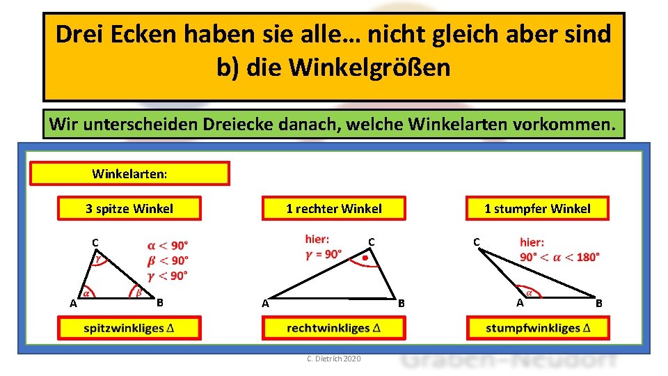 Drei Ecken haben sie alle… nicht gleich aber sind b) die Winkelgrößen Wir unterscheiden