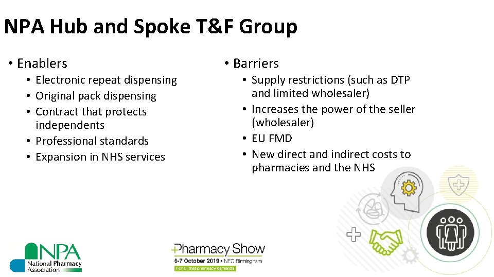 NPA Hub and Spoke T&F Group • Enablers • Electronic repeat dispensing • Original