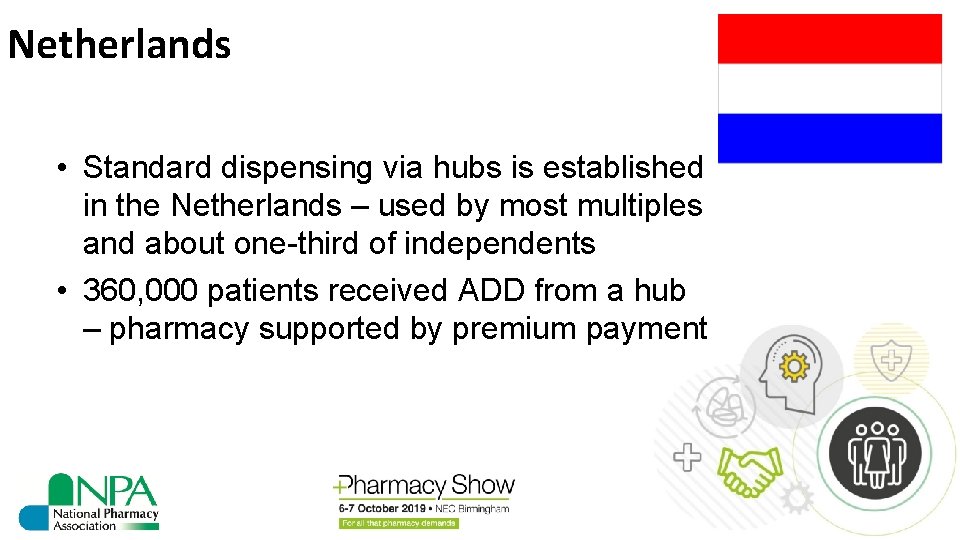 Netherlands • Standard dispensing via hubs is established in the Netherlands – used by