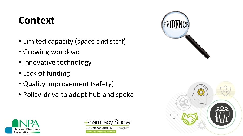 Context • Limited capacity (space and staff) • Growing workload • Innovative technology •