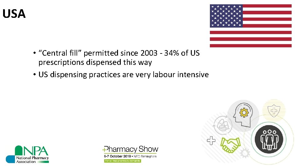 USA • “Central fill” permitted since 2003 - 34% of US prescriptions dispensed this