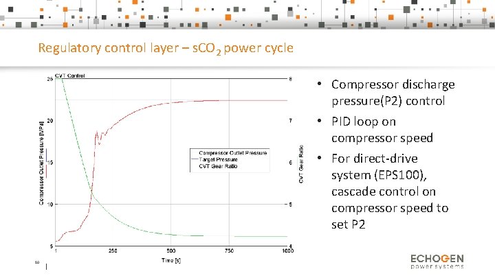 Regulatory control layer – s. CO 2 power cycle • Compressor discharge pressure(P 2)