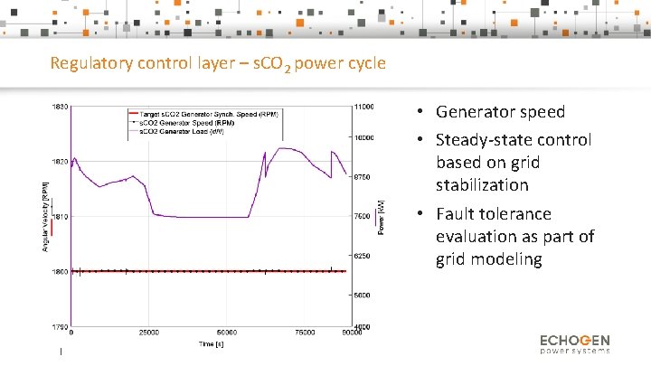 Regulatory control layer – s. CO 2 power cycle • Generator speed • Steady-state