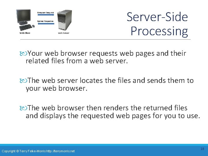 Server-Side Processing Your web browser requests web pages and their related files from a Server-Side Processing Your web browser requests web pages and their related files from a