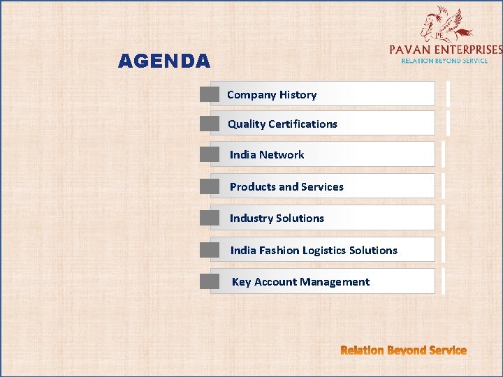 AGENDA Company History Quality Certifications India Network Products and Services Industry Solutions India Fashion