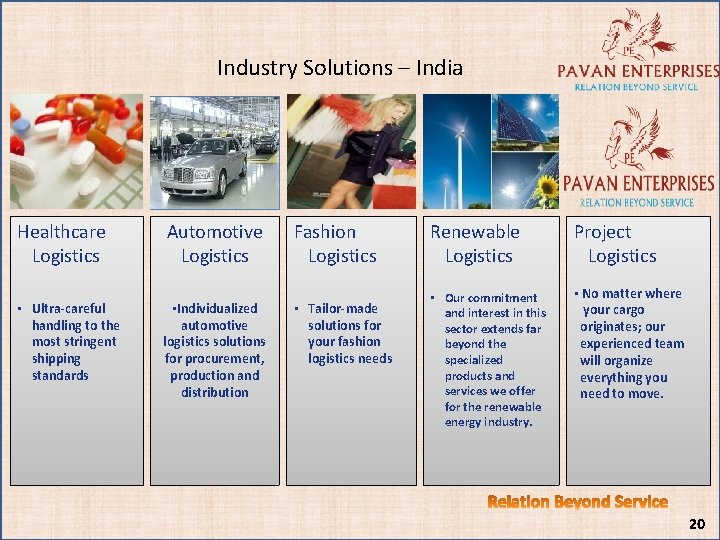 Industry Solutions – India Healthcare Logistics • Ultra-careful handling to the most stringent shipping