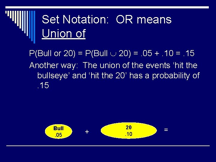 Set Notation: OR means Union of P(Bull or 20) = P(Bull 20) =. 05