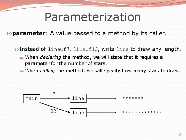 Parameterization parameter: A value passed to a method by its caller. Instead of line.