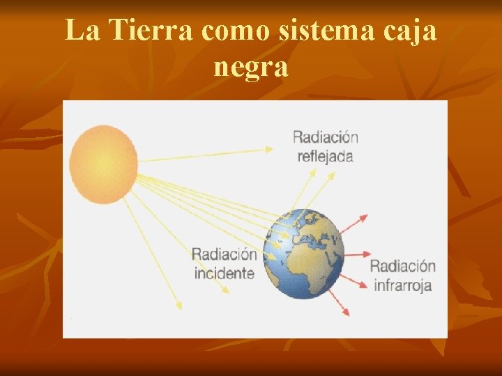 La Tierra como sistema caja negra 