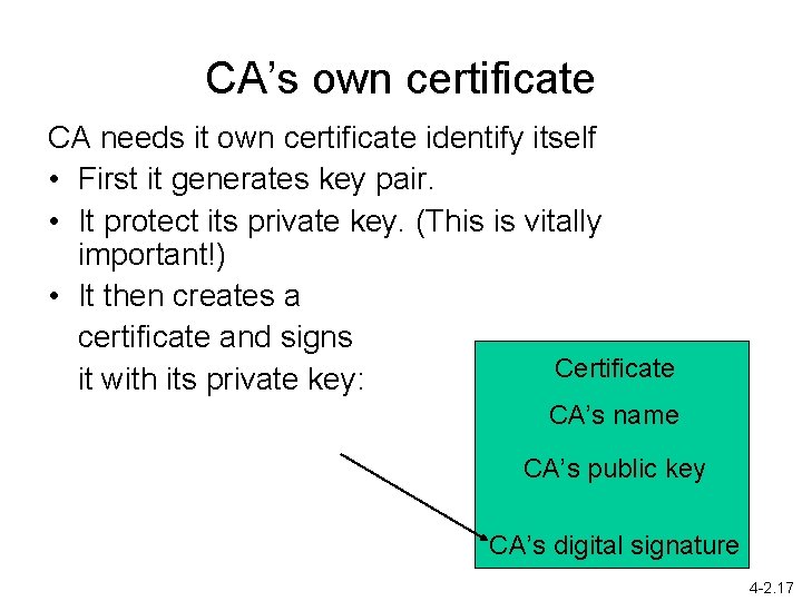 CA’s own certificate CA needs it own certificate identify itself • First it generates