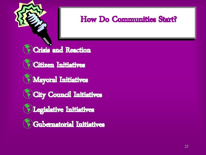 How Do Communities Start? þCrisis and Reaction þCitizen Initiatives þMayoral Initiatives þCity Council Initiatives