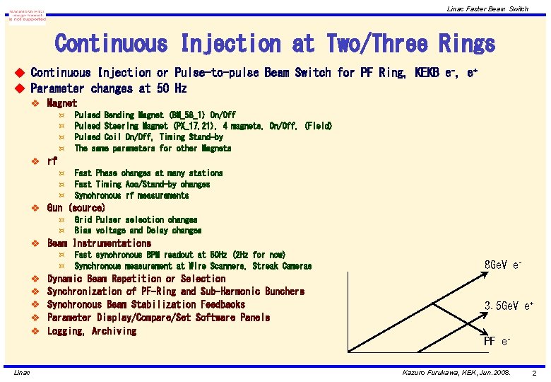 Linac Faster Beam Switch Continuous Injection at Two/Three Rings u Continuous Injection or Pulse-to-pulse