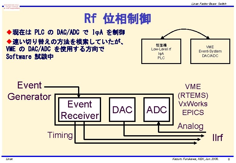 Linac Faster Beam Switch Rf 位相制御 u現在は PLC の DAC/ADC で IφA を制御 u速い切り替えの方法を模索していたが、