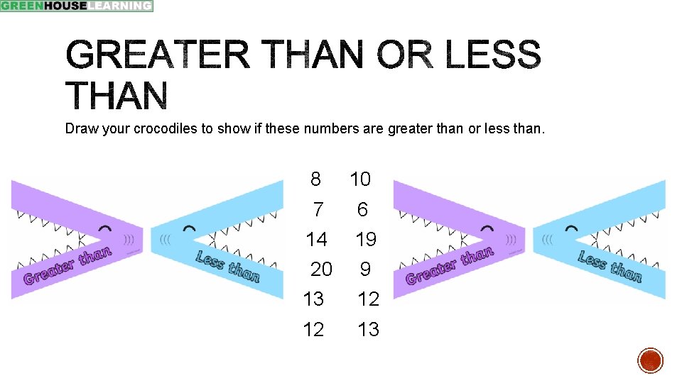 Draw your crocodiles to show if these numbers are greater than or less than.