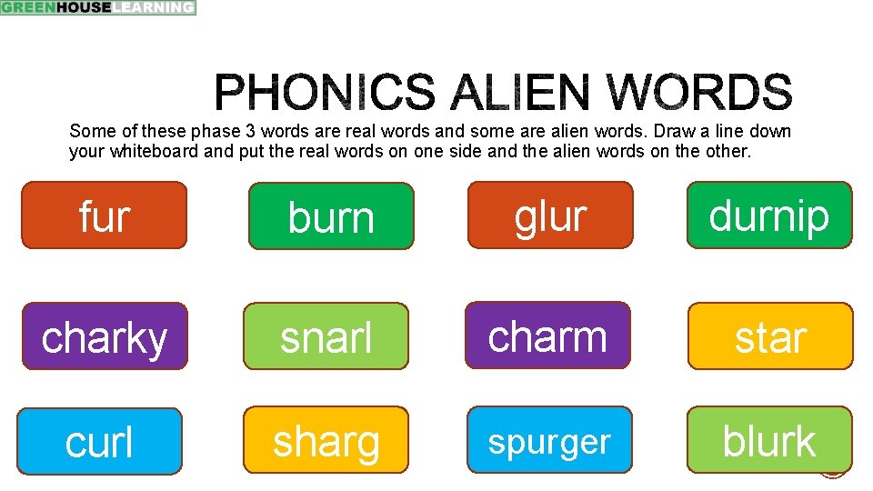 Some of these phase 3 words are real words and some are alien words.