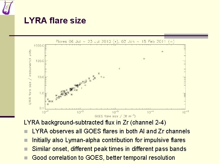 LYRA flare size LYRA background-subtracted flux in Zr (channel 2 -4) n LYRA observes