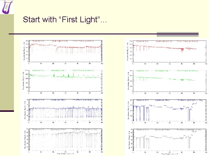 Start with “First Light”… 