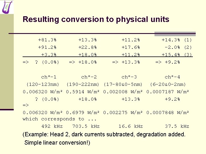 Resulting conversion to physical units => +81. 3% +91. 2% +3. 3% ? (0.