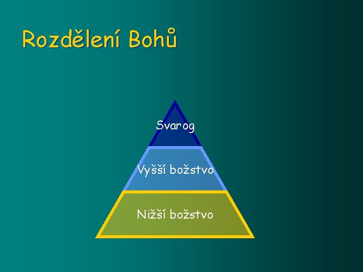 Rozdělení Bohů Svarog Vyšší božstvo Nižší božstvo 