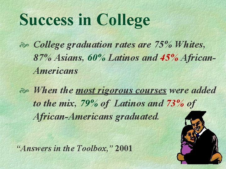 Success in College graduation rates are 75% Whites, 87% Asians, 60% Latinos and 45%