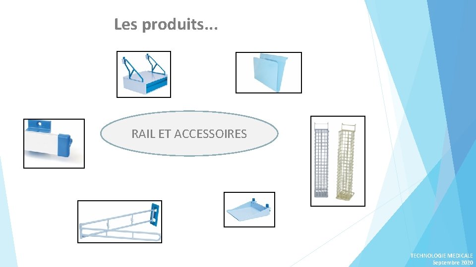 Les produits. . . RAIL ET ACCESSOIRES TECHNOLOGIE MEDICALE Septembre 2020 