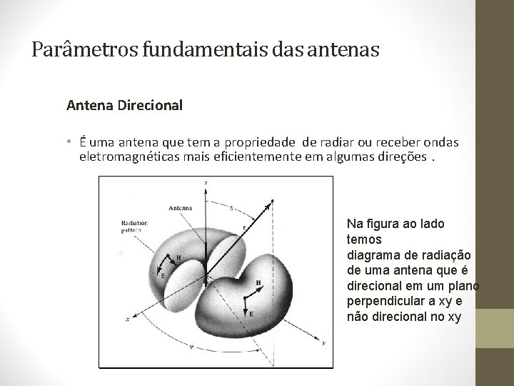 Parâmetros fundamentais das antenas Antena Direcional • É uma antena que tem a propriedade