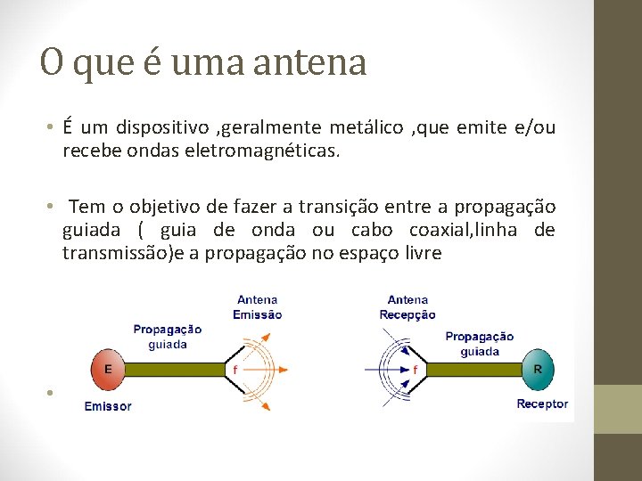 O que é uma antena • É um dispositivo , geralmente metálico , que