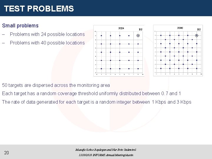 TEST PROBLEMS Small problems PS 24 – Problems with 24 possible locations – Problems
