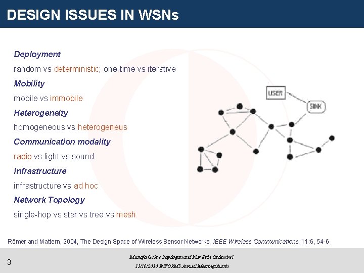 DESIGN ISSUES IN WSNs Deployment random vs deterministic; one-time vs iterative Mobility mobile vs