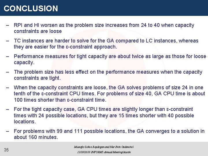 CONCLUSION – RPI and HI worsen as the problem size increases from 24 to