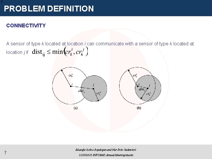 PROBLEM DEFINITION CONNECTIVITY A sensor of type k located at location i can communicate