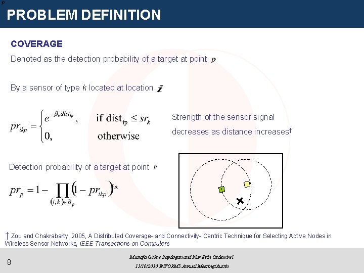 PROBLEM DEFINITION COVERAGE Denoted as the detection probability of a target at point By