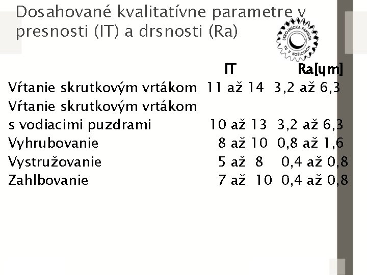 Dosahované kvalitatívne parametre v presnosti (IT) a drsnosti (Ra) IT Ra[ɥm] Vŕtanie skrutkovým vrtákom