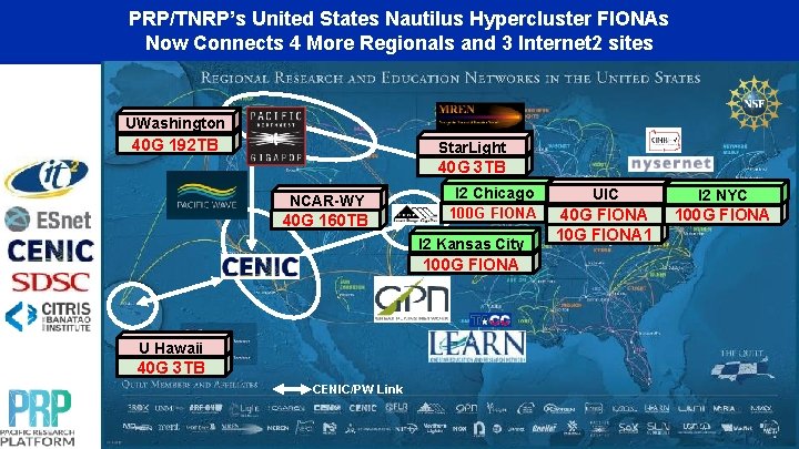 PRP/TNRP’s United States Nautilus Hypercluster FIONAs Now Connects 4 More Regionals and 3 Internet