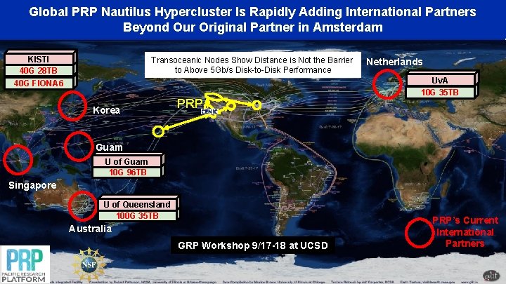Global PRP Nautilus Hypercluster Is Rapidly Adding International Partners Beyond Our Original Partner in