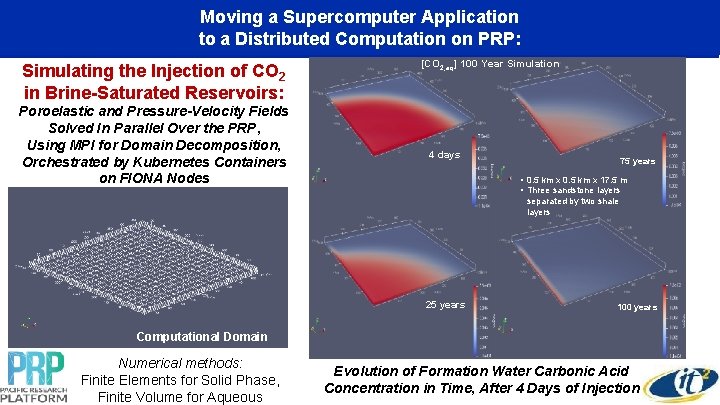 Moving a Supercomputer Application to a Distributed Computation on PRP: Simulating the Injection of