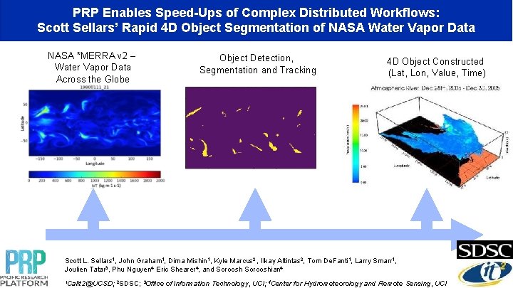 PRP Enables Speed-Ups of Complex Distributed Workflows: Scott Sellars’ Rapid 4 D Object Segmentation