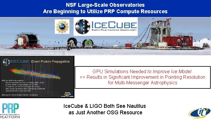 NSF Large-Scale Observatories Co-Existence of Interactive and Are Beginning to Utilize. Computing PRP Compute