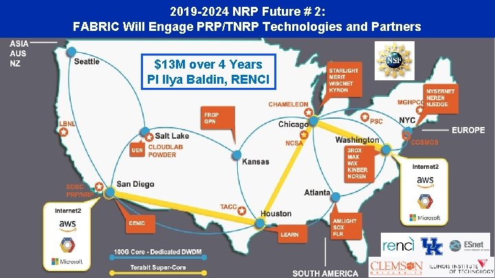 2019 -2024 NRP Future # 2: FABRIC Will Engage PRP/TNRP Technologies and Partners $13