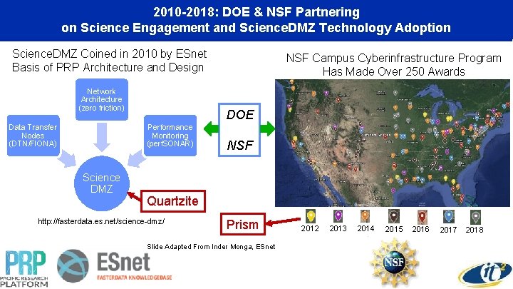 2010 -2018: DOE & NSF Partnering on Science Engagement and Science. DMZ Technology Adoption