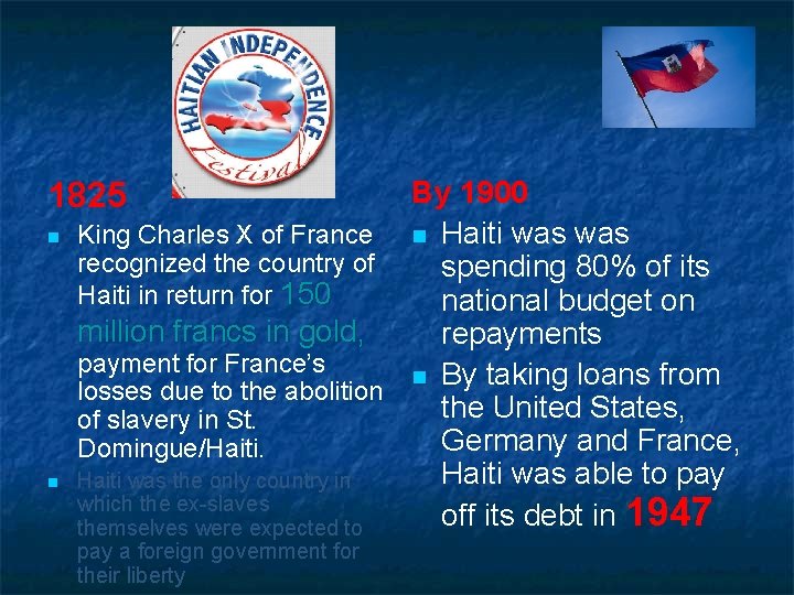 1825 n n By 1900 King Charles X of France n Haiti was recognized