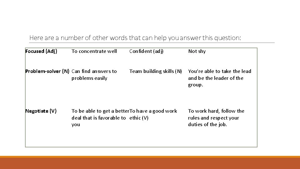 Here a number of other words that can help you answer this question: Focused