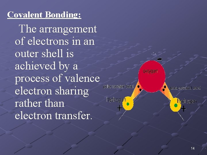 Covalent Bonding: The arrangement of electrons in an outer shell is achieved by a