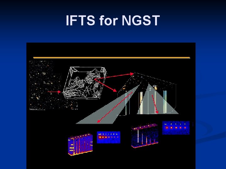 IFTS for NGST 