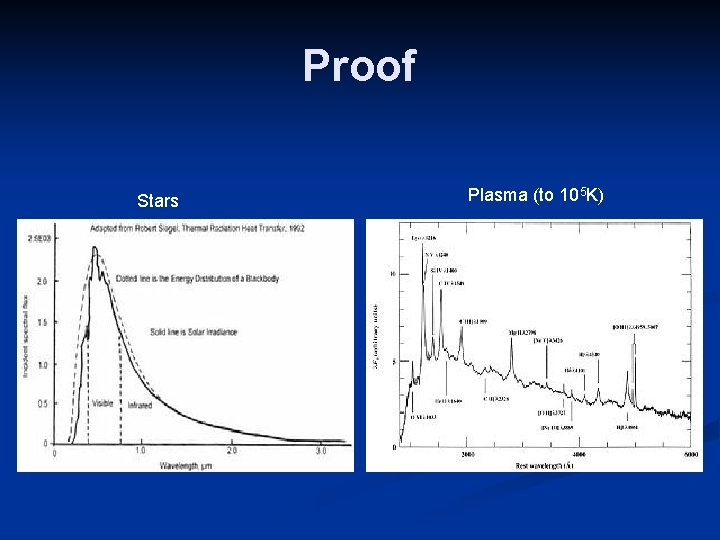 Proof Stars Plasma (to 105 K) 