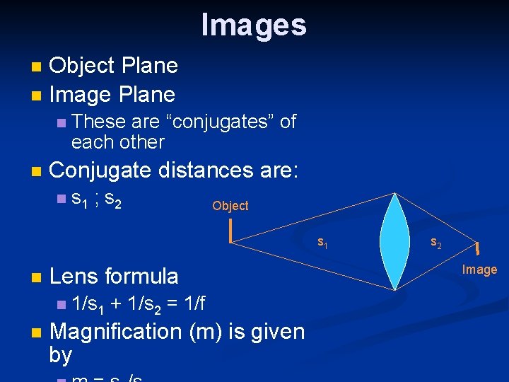 Images Object Plane Image Plane These are “conjugates” of each other Conjugate distances are: