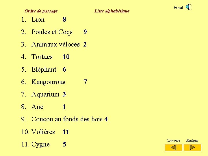 Ordre de passage 1. Lion Liste alphabétique Final 8 2. Poules et Coqs 9