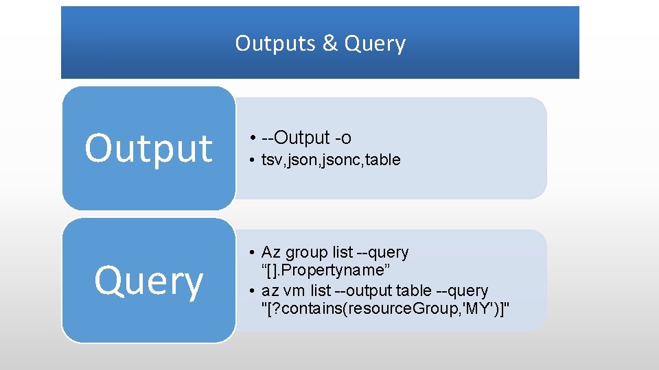 Outputs & Query Output Query • --Output -o • tsv, jsonc, table • Az Outputs & Query Output Query • --Output -o • tsv, jsonc, table • Az